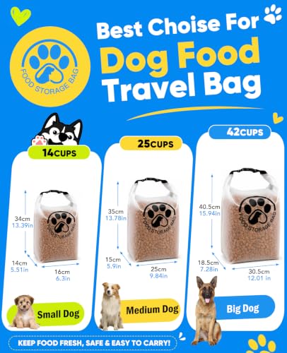 Leak-Proof Dog Food Travel Container for Camping