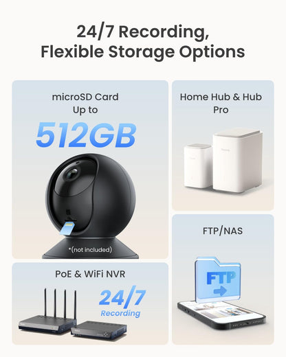 REOLINK Indoor Security Camera Support 2.4/5 GHz Wi-Fi, E1 Pro 4MP HD Plug-in Pet Camera, 360 Degree Baby/Pet Monitor with Auto Tracking, Person/Pet Detection, Night Vision, 2-way Audio, Local Storage