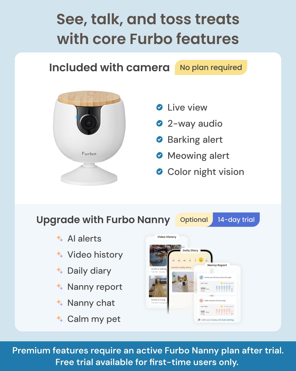Furbo Pet Camera w/Subscription Required