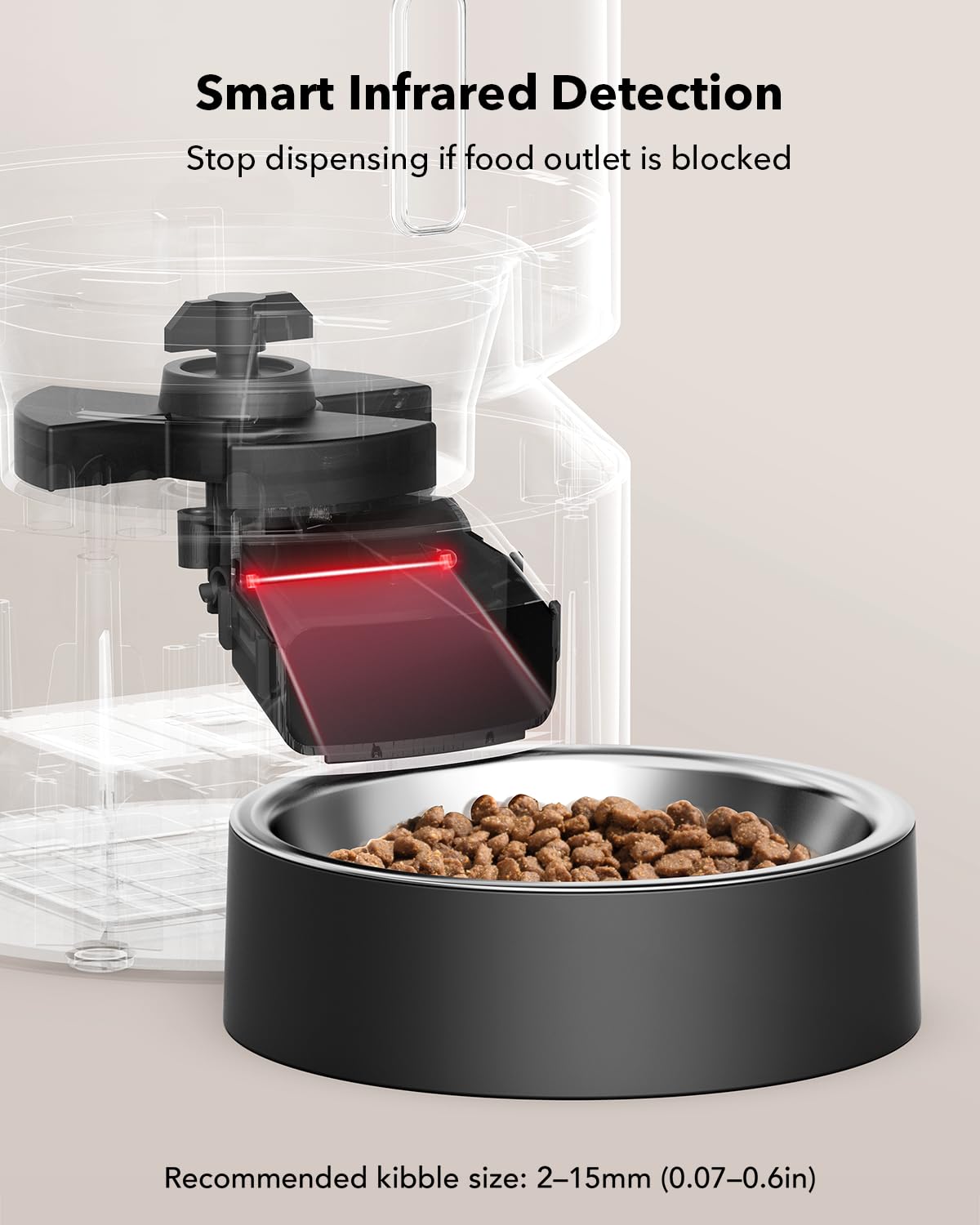 PETLIBRO Automatic Cat Feeder Auto Dog Food Dispenser