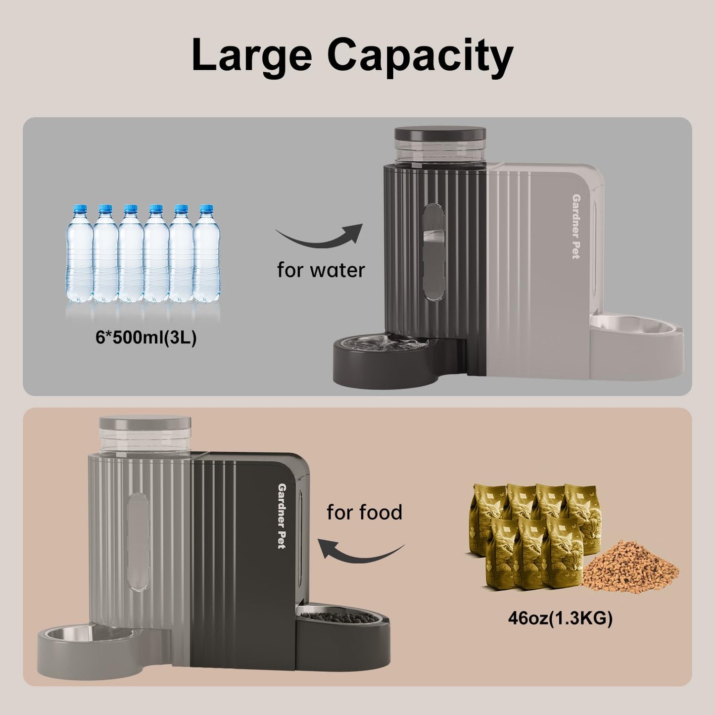 Gardner Pet Gravity Automatic 2-in-1 Pet Feeder