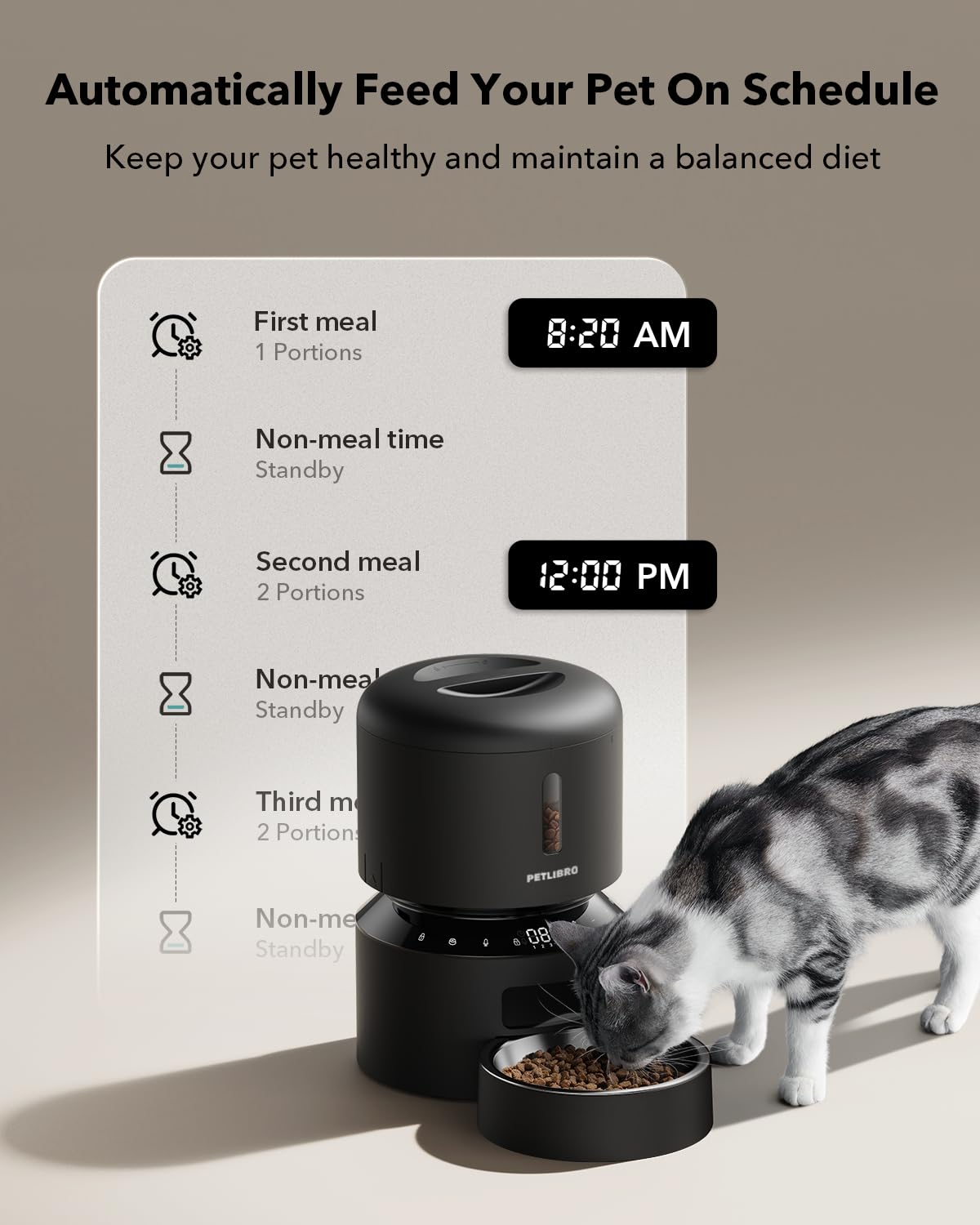 PETLIBRO Automatic Cat Feeder Auto Dog Food Dispenser