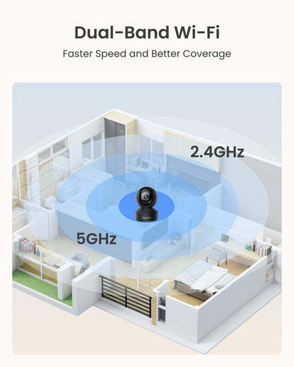 REOLINK Indoor Security Camera Support 2.4/5 GHz Wi-Fi, E1 Pro 4MP HD Plug-in Pet Camera, 360 Degree Baby/Pet Monitor with Auto Tracking, Person/Pet Detection, Night Vision, 2-way Audio, Local Storage