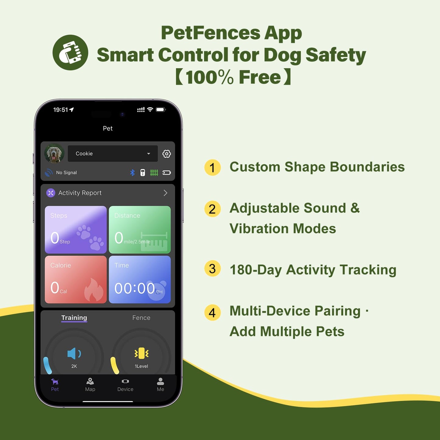 GPS Wireless Dog Collar Fence System
