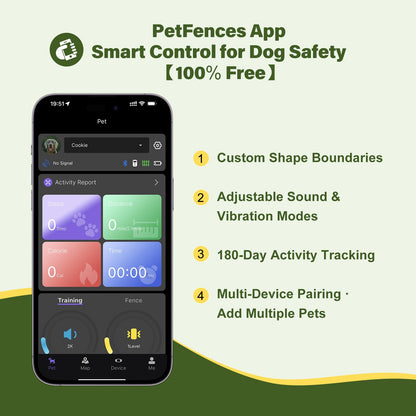 GPS Wireless Dog Collar Fence System
