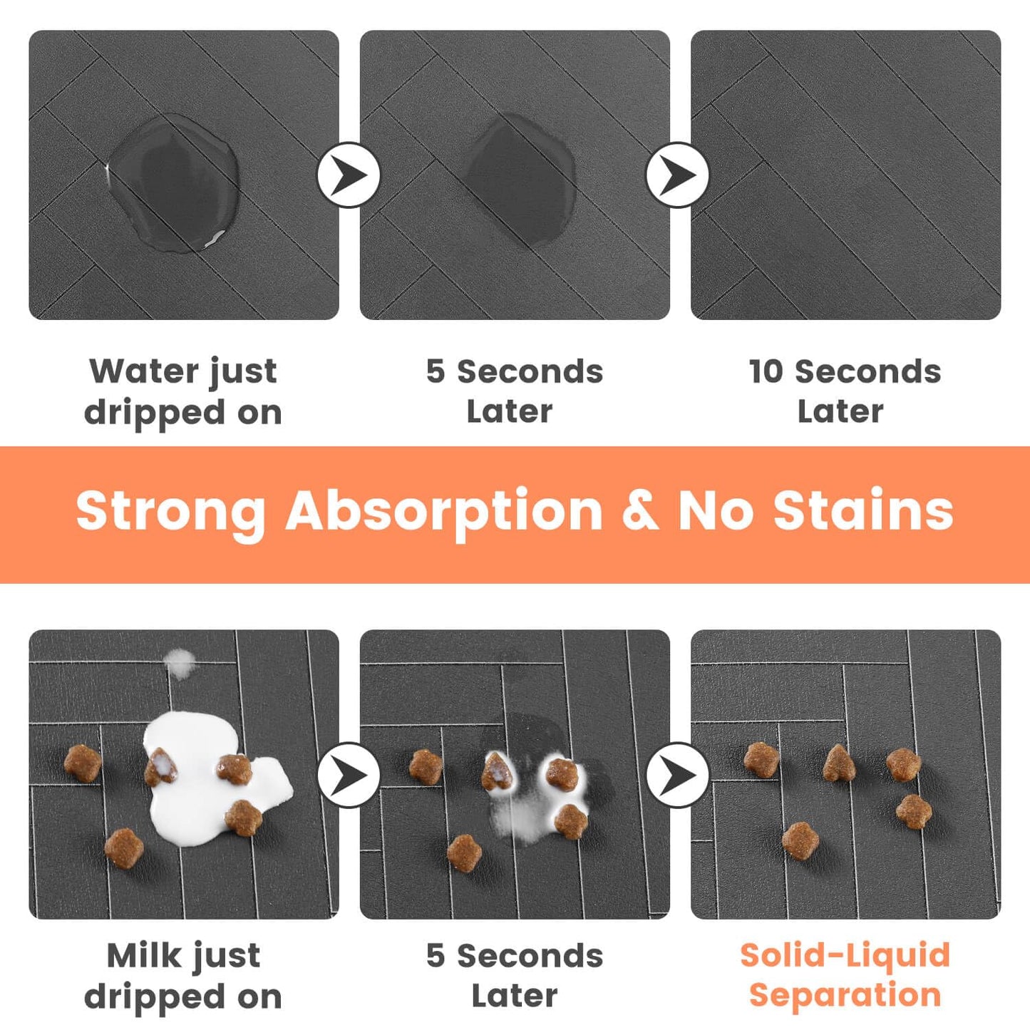 Pet Feeding Mat