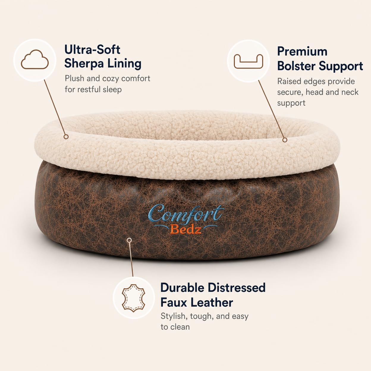 Round Cat Bed with Sherpa Lining & Bolster Support