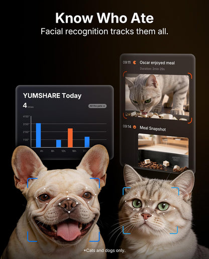 PETKIT Automatic Cat Feeder with Camera, Upgraded Multi-Cat Recognition, 2.4G&5G WiFi Pet Feeder with Freshness Preservation