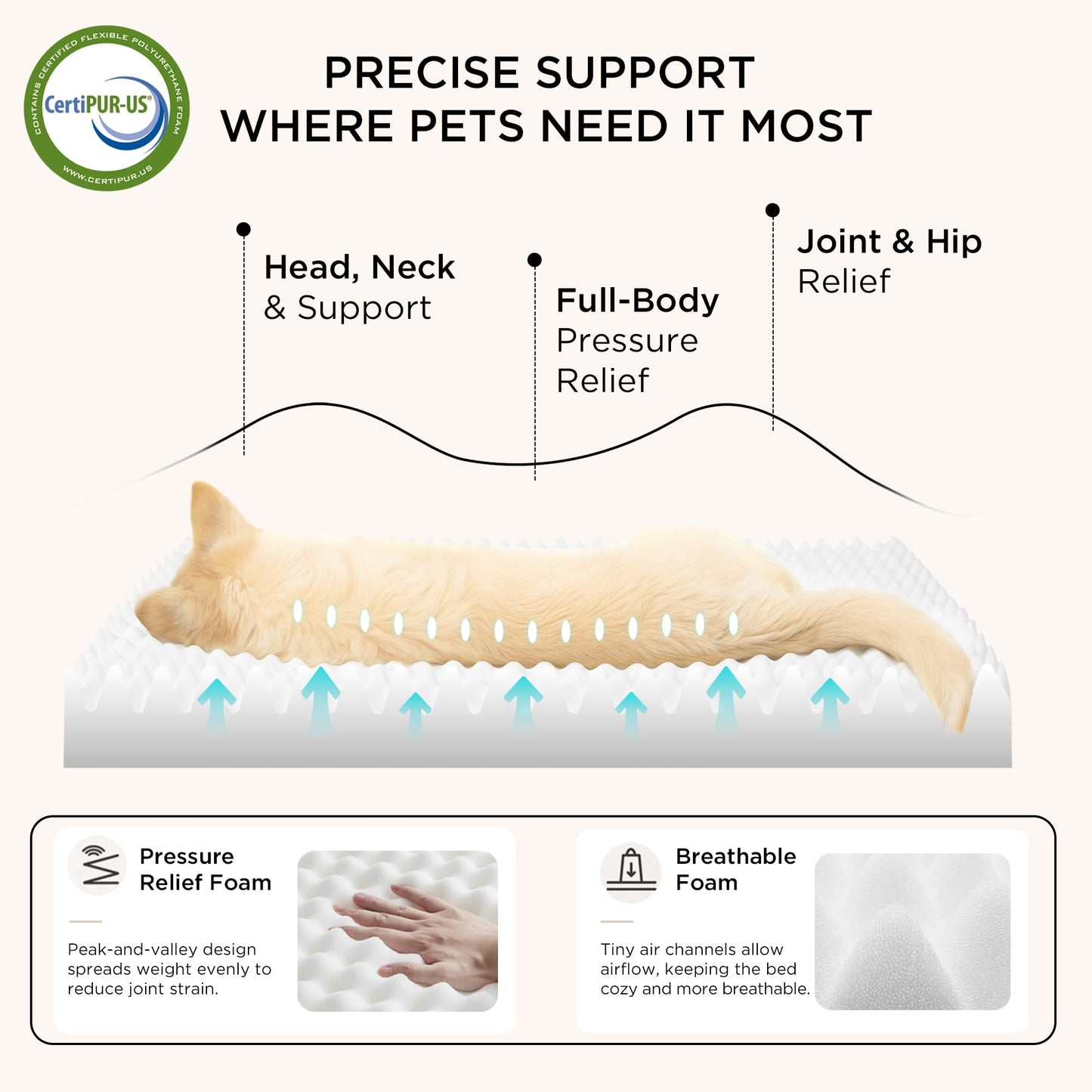 Washable Sherpa Dog Bed for Large Dogs