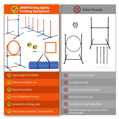 JMMPOO Dog Agility Set