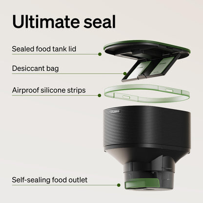 PETLIBRO Automatic Cat Feeder, 5G WiFi Automatic Dog Food Dispenser with Freshness Preservation, 5L Timed Pet Feeder with Low Food Sensor, Up to 10 Meals Per Day
