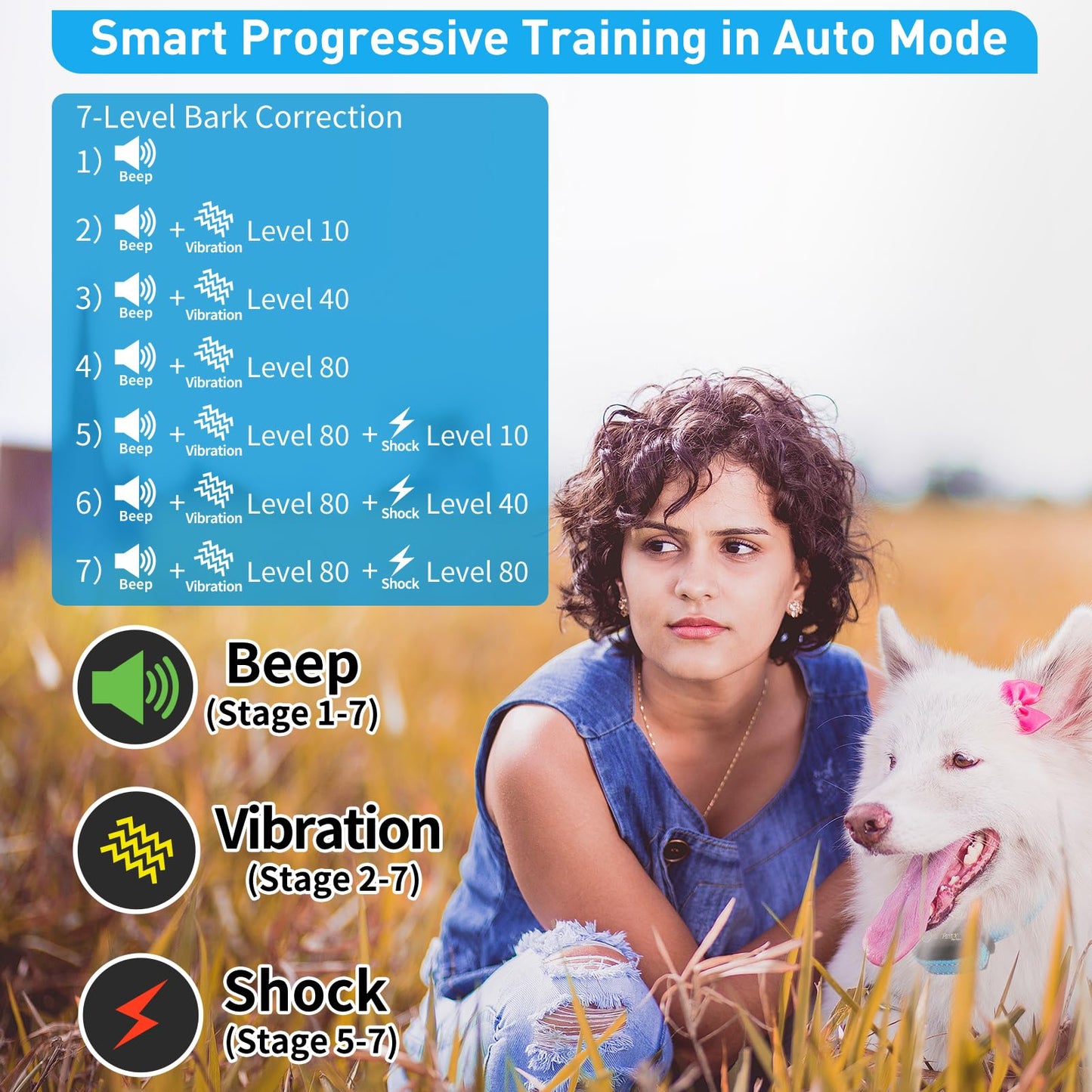 PetJoy Automatic Bark Collar for Dogs - Shock Collar with Remote and Auto Modes, Bark Training Combo - Level 1-5, 3300 Ft Range