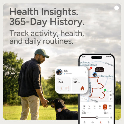 Molly&Cody Pet Tracker for Dogs