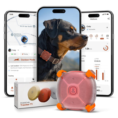 Molly&Cody Pet Tracker for Dogs
