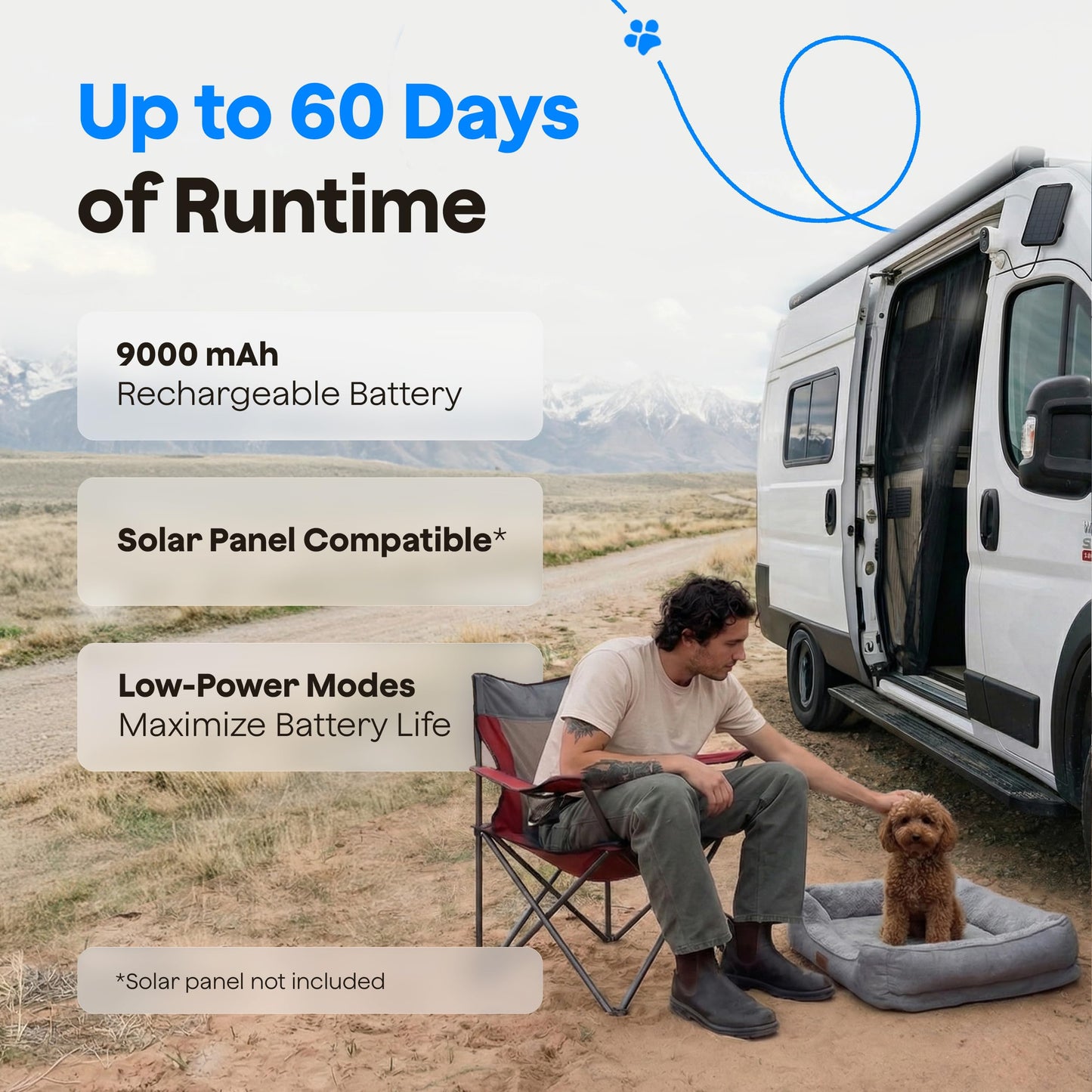 Waggle RV 4G LTE Pet Monitor Lite + 4G Cellular Security Camera - No WiFi? No Problem, Temperature & Humidity Monitor, Real-time Alerts - 2-Way Talk, Night Vision - Supports Verizon, AT&T & T-Mobile