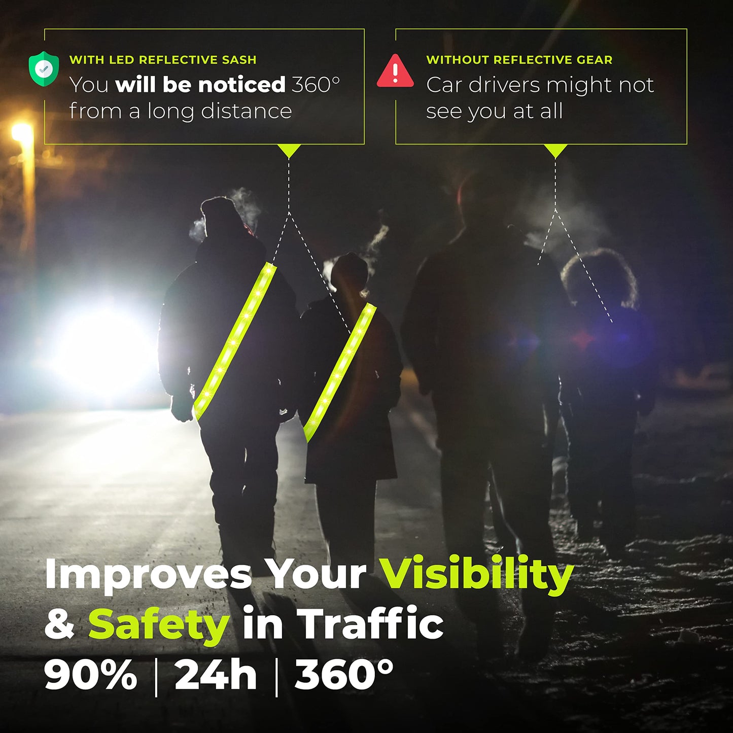 Rechargeable LED Safety Vest for Night Dog Walks