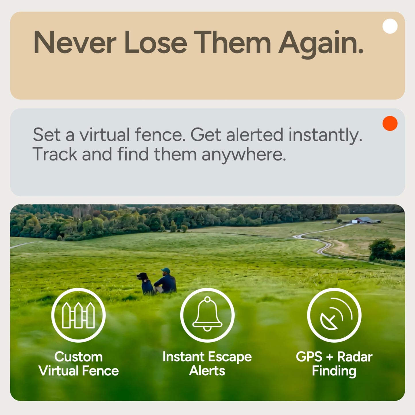 Molly&Cody Pet Tracker for Dogs